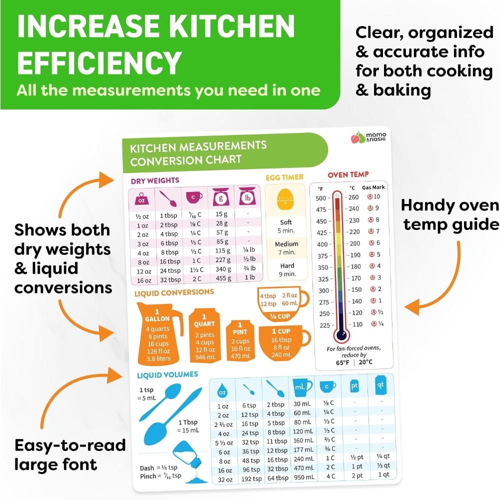 キッチン測定換算表マグネット ベーキング・クッキング用 6x - Kitchen Gadgets For Cooking のレビューと価格